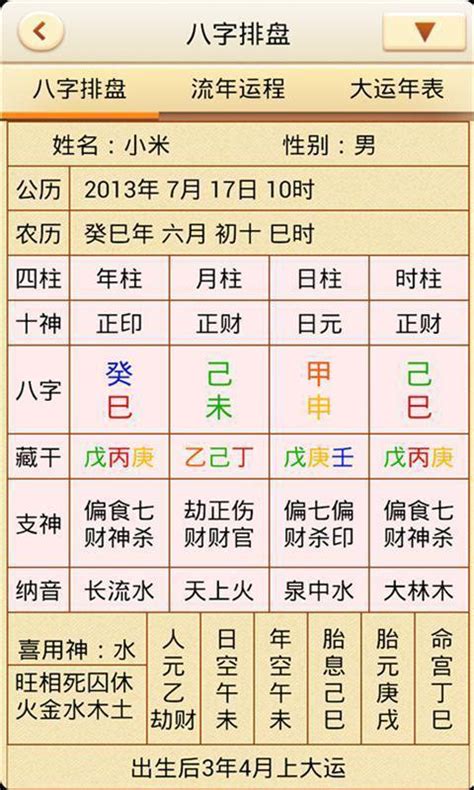 八字神數|免費八字算命、排盤及命盤解說，分析一生的命運